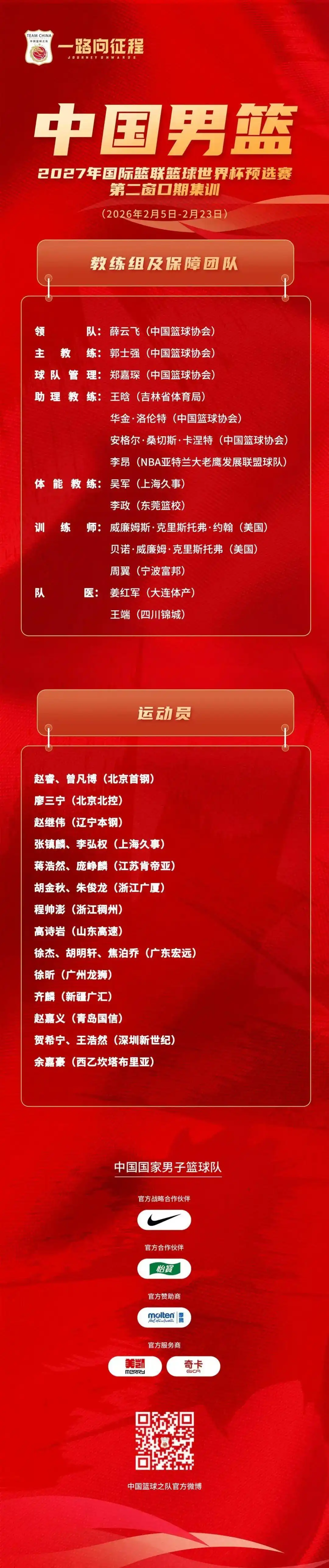 开云-21人国家男篮集训名单公布 北京男篮三将入选